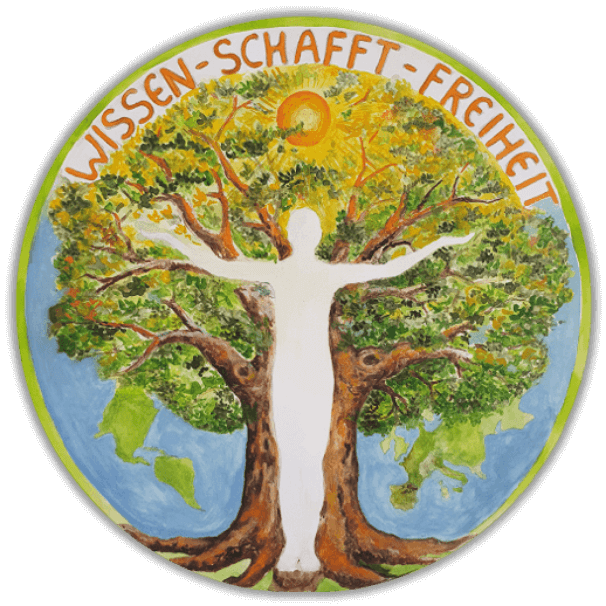 Wissenschaftsfreiheit